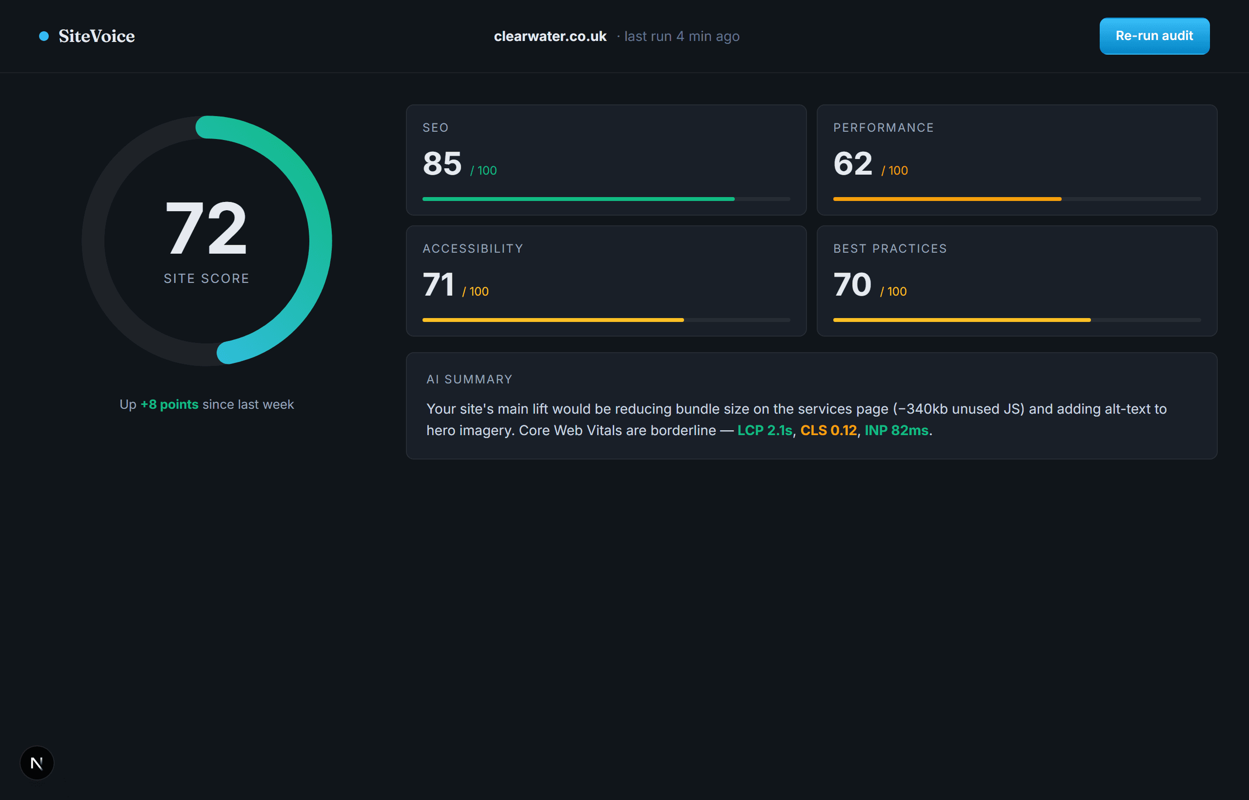 SiteVoice AI website audit dashboard